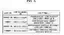 Fig. 07 - Event collection method and information processing apparatus