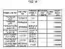 Fig. 09 - Event collection method and information processing apparatus