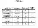 Fig. 35 - Event collection method and information processing apparatus