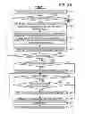 Fig. 40 - Event collection method and information processing apparatus
