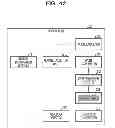 Fig. 43 - Event collection method and information processing apparatus