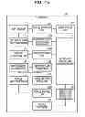 Fig. 46 - Event collection method and information processing apparatus