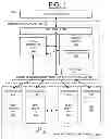 Fig. 02 - Implementing large block random write hot spare SSD for SMR RAID