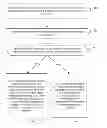 Fig. 01 - Determination of a terminal's position for displaying a GUI element