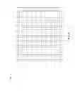 Fig. 03 - Non-directional dithering methods