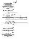 Fig. 08 - Program generating device, program generating program, and program generating method
