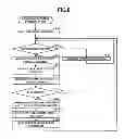 Fig. 09 - Program generating device, program generating program, and program generating method