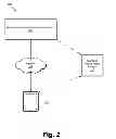 Fig. 03 - Managed mobile media platform systems and methods