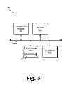 Fig. 06 - Managed mobile media platform systems and methods