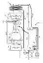 Fig. 02 - Gas turbine engine fuel heating system
