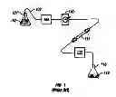 Fig. 02 - Torque limited fitting