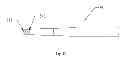 Fig. 16 - DIAGNOSTIC INSTRUMENT AND FLOW PROCESS