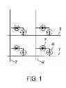 Fig. 02 - Methods of self-aligned growth of chalcogenide memory access device