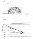 Fig. 02 - White light emitting device containing three fluorescent materials having different peak wavelengths