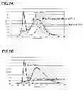 Fig. 03 - WHITE LIGHT EMITTING DEVICE
