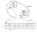 Fig. 05 - Comprehensive system and method of universal real-time linking of real objects to a machine, network, internet, or software service