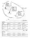 Fig. 06 - Comprehensive system and method of universal real-time linking of real objects to a machine, network, internet, or software service