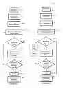 Fig. 07 - Comprehensive system and method of universal real-time linking of real objects to a machine, network, internet, or software service