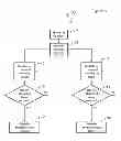 Fig. 08 - Comprehensive system and method of universal real-time linking of real objects to a machine, network, internet, or software service