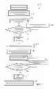 Fig. 12 - Comprehensive system and method of universal real-time linking of real objects to a machine, network, internet, or software service