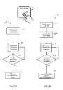 Fig. 15 - Comprehensive system and method of universal real-time linking of real objects to a machine, network, internet, or software service