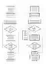 Fig. 18 - Comprehensive system and method of universal real-time linking of real objects to a machine, network, internet, or software service