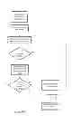 Fig. 19 - Comprehensive system and method of universal real-time linking of real objects to a machine, network, internet, or software service