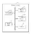 Fig. 01 - Electronic device and method for displaying software input interface