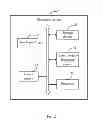 Fig. 03 - Electronic device and method for displaying software input interface