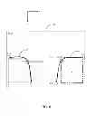 Fig. 07 - Electronic device and method for displaying software input interface