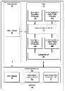 Fig. 01 - Execution of graphics and non-graphics applications on a graphics processing unit