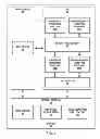 Fig. 02 - Execution of graphics and non-graphics applications on a graphics processing unit