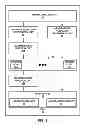 Fig. 04 - Execution of graphics and non-graphics applications on a graphics processing unit