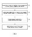 Fig. 05 - Execution of graphics and non-graphics applications on a graphics processing unit