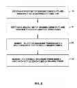 Fig. 06 - Execution of graphics and non-graphics applications on a graphics processing unit