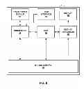 Fig. 07 - Execution of graphics and non-graphics applications on a graphics processing unit