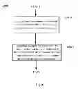 Fig. 11 - Information processing method, method for driving image collection unit and electrical device