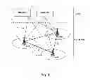 Fig. 02 - Telecommunication systems and encryption of control messages in such systems