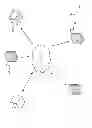 Fig. 02 - Intercepting key sessions