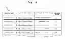 Fig. 05 - OBJECT IDENTIFICATION SYSTEM AND METHOD