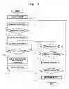 Fig. 10 - OBJECT IDENTIFICATION SYSTEM AND METHOD