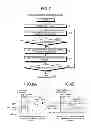 Fig. 06 - Image forming apparatus including forced toner consumption control