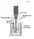 Fig. 01 - Nanomaterial-based methods and apparatuses