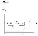 Fig. 06 - Production of polycrystalline silicon in substantially closed-loop systems