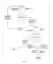Fig. 02 - Method for treating ADD or ADHD comprising administering amphetamine complexed with ion-exchange resin particles