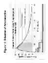 Fig. 19 - Method for treating ADD or ADHD comprising administering amphetamine complexed with ion-exchange resin particles