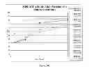 Fig. 28 - Method for treating ADD or ADHD comprising administering amphetamine complexed with ion-exchange resin particles