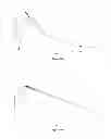 Fig. 33 - Method for treating ADD or ADHD comprising administering amphetamine complexed with ion-exchange resin particles