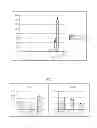 Fig. 02 - METHOD FOR SCREENING FOR MATERIALS FOR PROMOTING THE DIFFERENTIATION OF SKIN CELLS