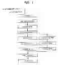 Fig. 02 - Method of manufacturing semiconductor device